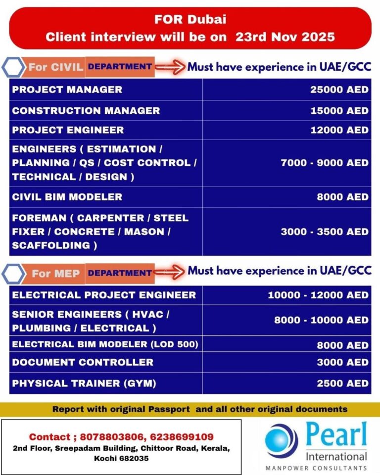 Construction and Engineering Jobs in Dubai – Project Management and Technical Roles