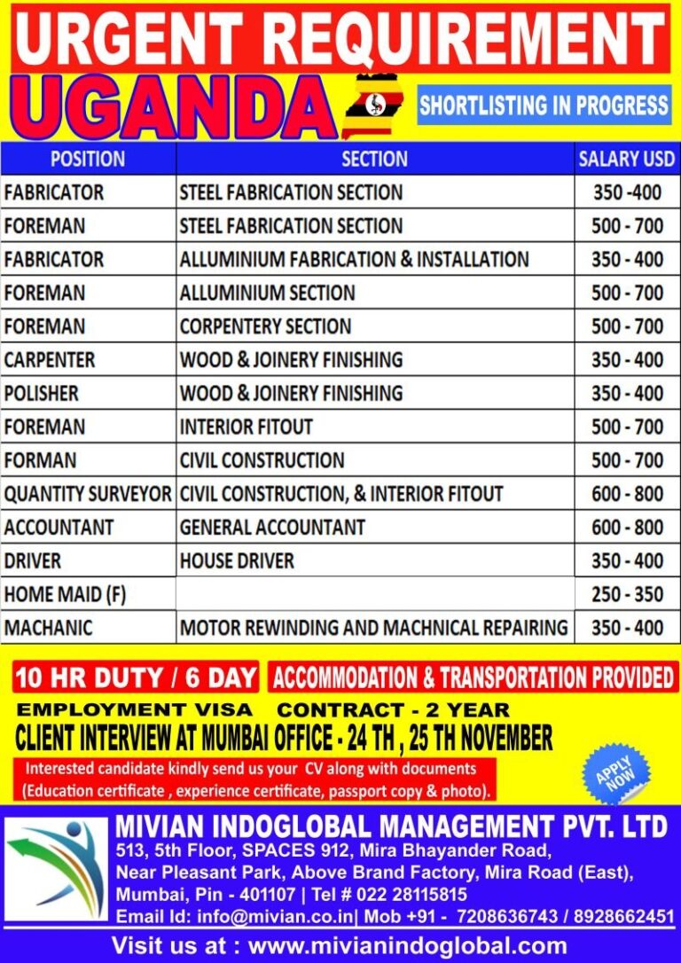 Gulf Jobs – Fabricator, Foreman, Carpenter, and More