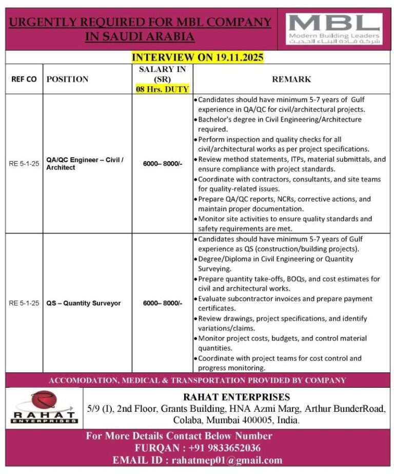 QA/QC Engineer and Quantity Surveyor Jobs in Gulf – Construction Projects