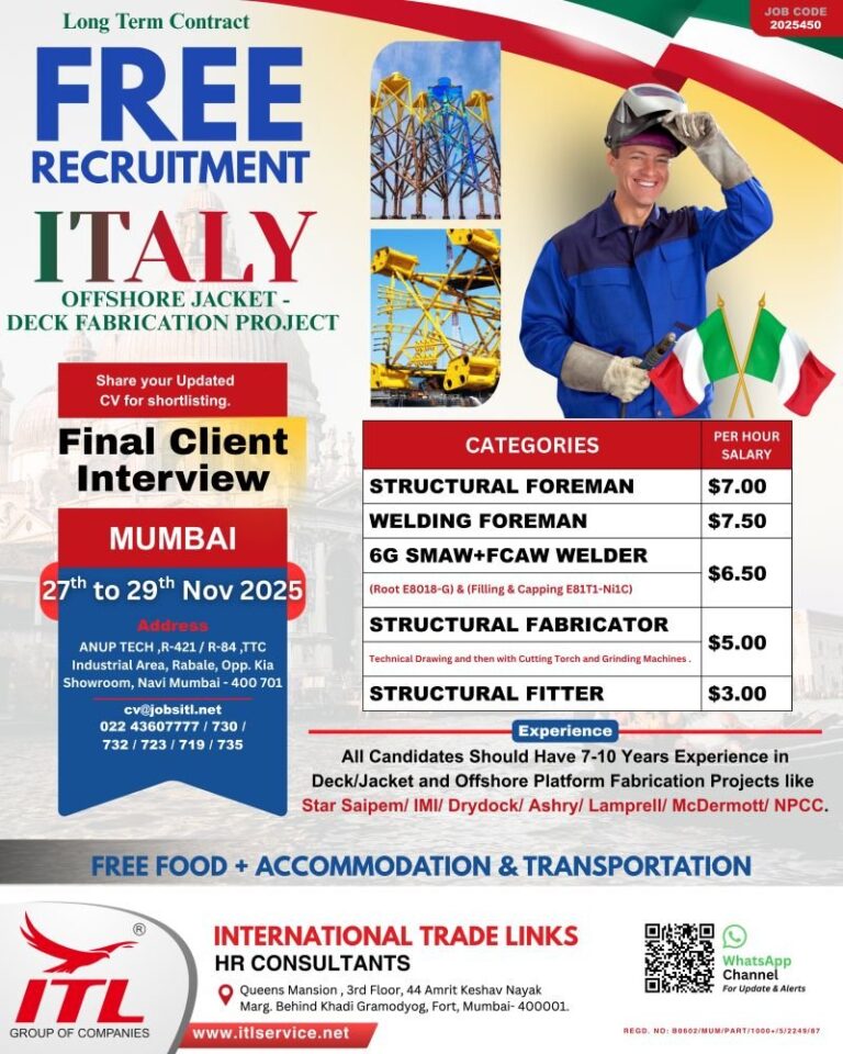 Offshore Jacket Deck Fabrication Jobs in Gulf – Structural and Welding Positions