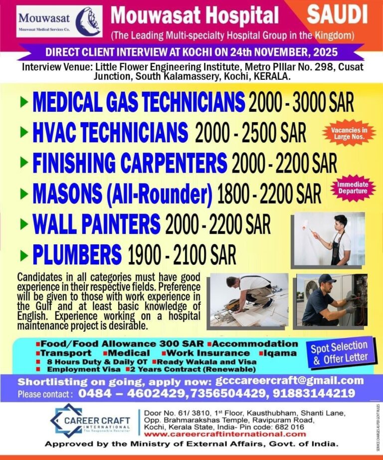 Plumber Jobs in Saudi Arabia – Plumbers