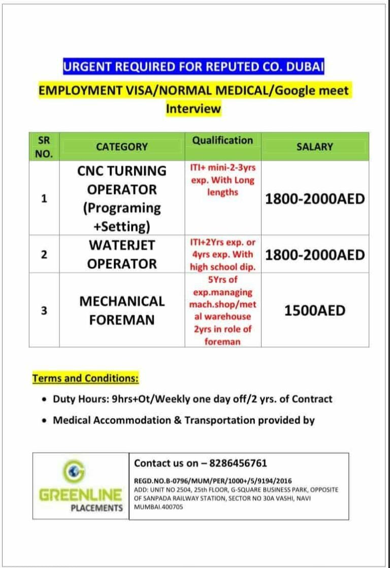 CNC Turning and Waterjet Operator Jobs in United Arab Emirates – Mechanical Foreman
