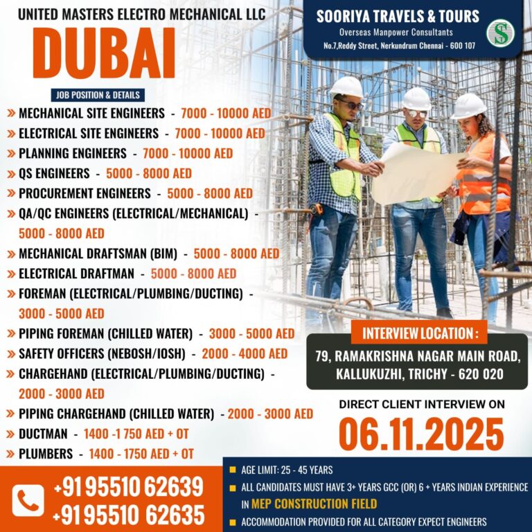 Mechanical and Electrical Jobs in Gulf – Engineers, Draftsman, and Technicians