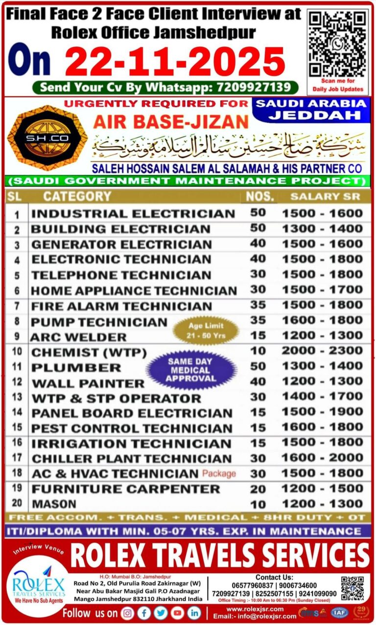 Industrial Electrician Jobs in Saudi Arabia – Multiple Positions