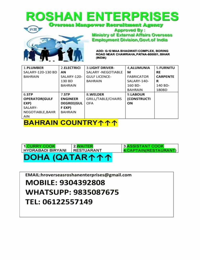 Plumber, Electrician, and Other Jobs in Bahrain – Various Positions