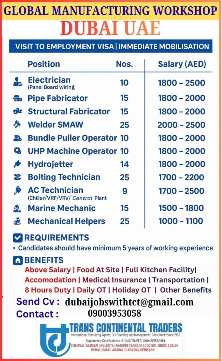 Electrician, Pipe Fabricator, and Other Jobs in UAE – 148 Positions