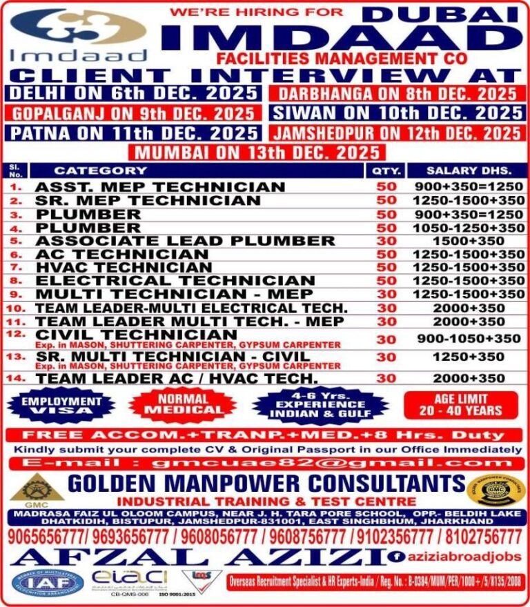 MEP and Technical Jobs in Dubai – Various Positions