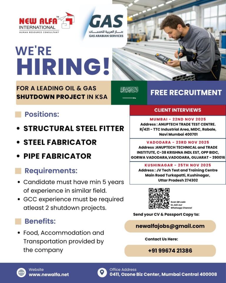 Oil and Gas Shutdown Project Jobs in KSA – Structural Steel Fitter, Steel Fabricator, Pipe Fabricator