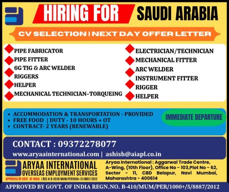 Electrician/Technician Jobs in Saudi Arabia – Pipe Fitter, Mechanical Fitter, and Welder