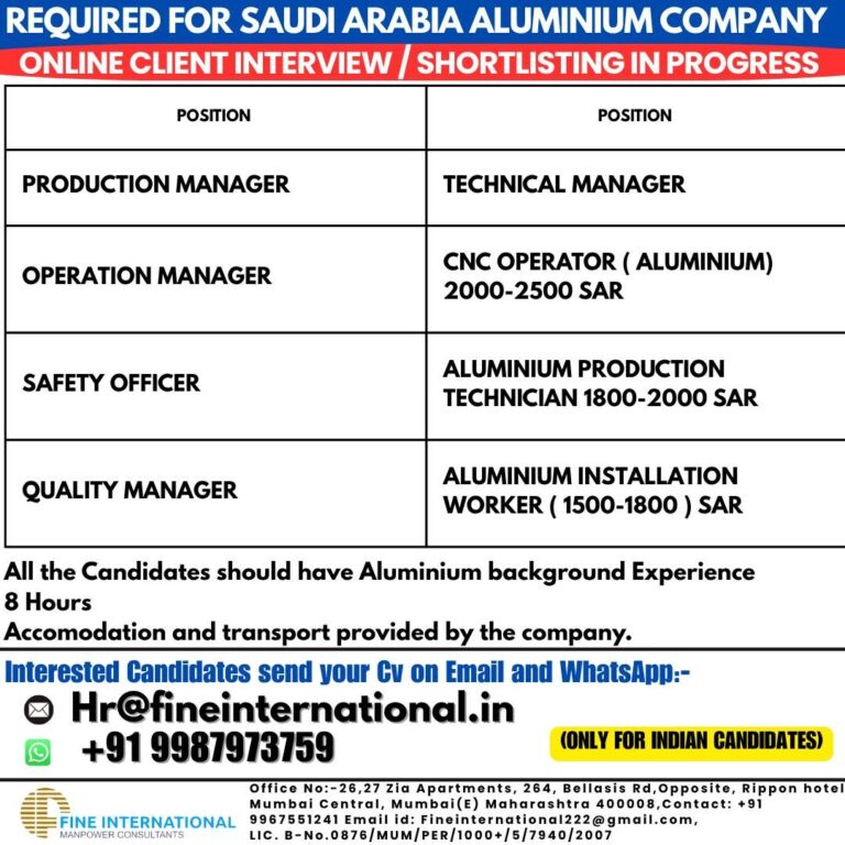 Production and Technical Jobs in Saudi Arabia – Aluminium Company