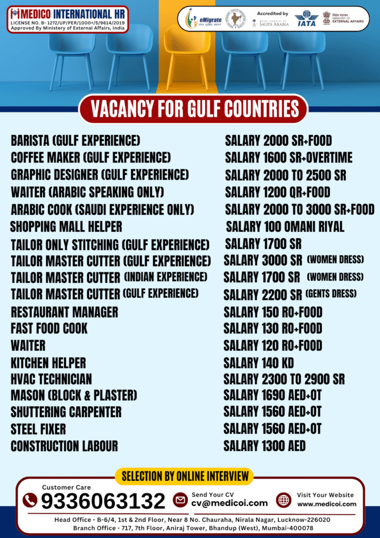 Barista and Restaurant Jobs in Saudi Arabia – Multiple Positions