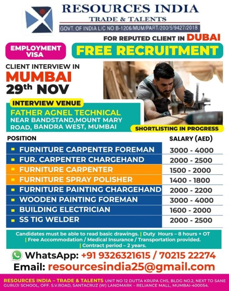 Furniture and Construction Jobs in UAE – Carpenter, Electrician, and Welder