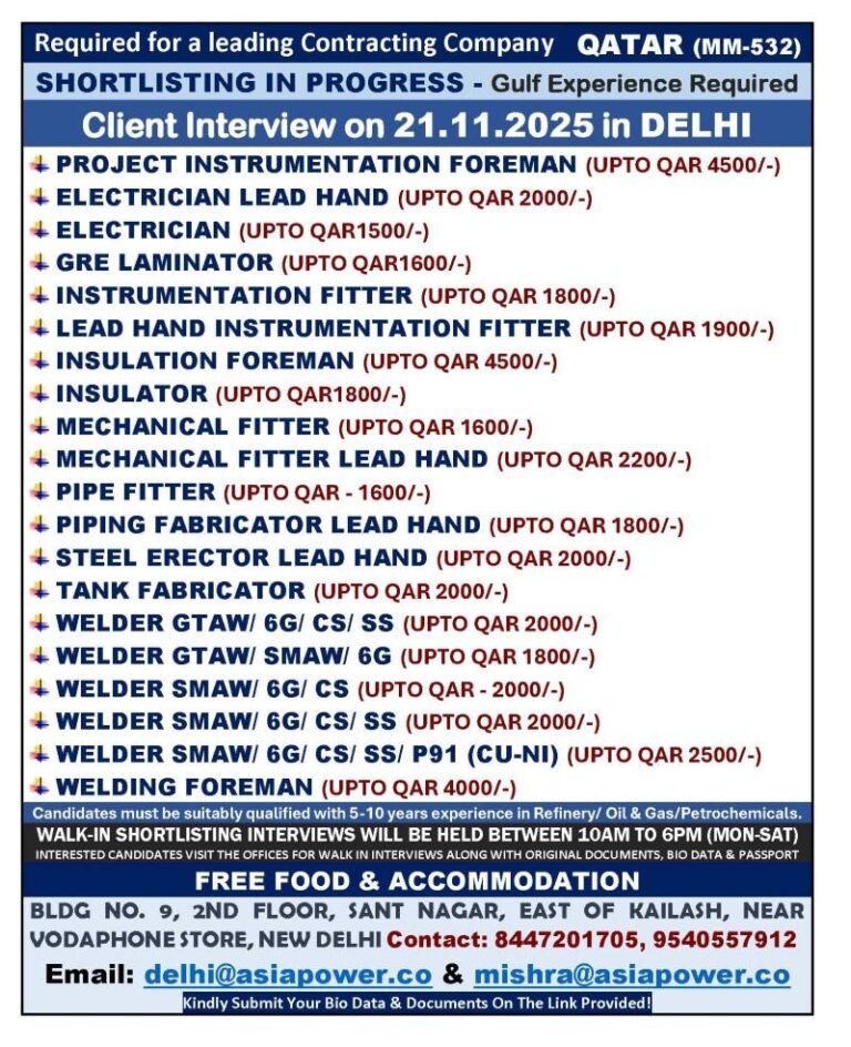 Contracting Jobs in Qatar – Multiple Positions