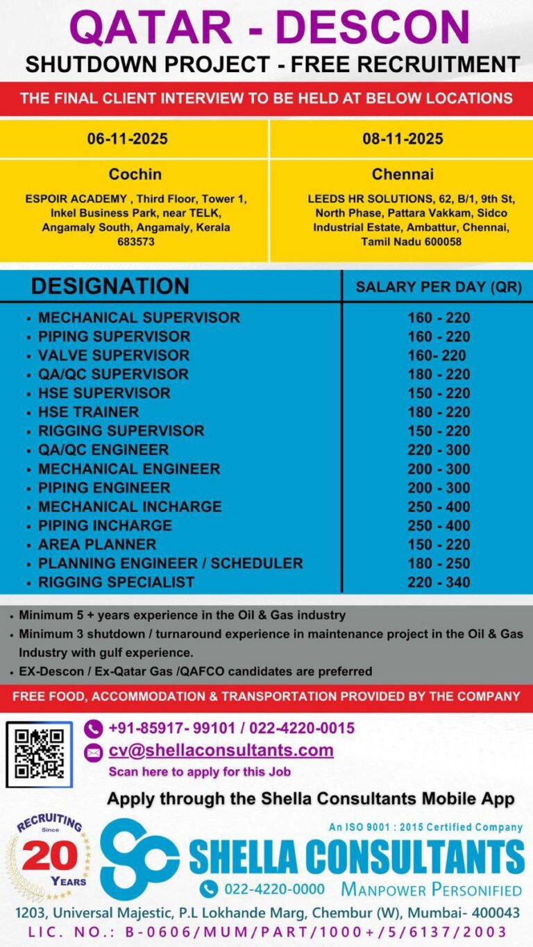 Shutdown Project Jobs in Qatar – Mechanical, Piping, QA/QC, HSE, and Rigger Supervisor