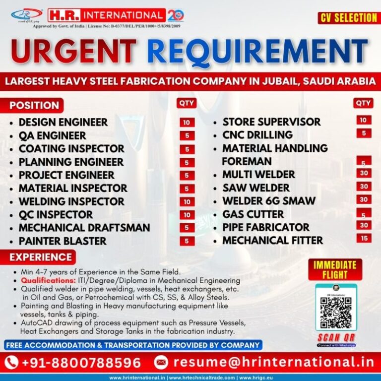 Engineering and Inspection Jobs in Saudi Arabia – Design, QA, and Welding Positions