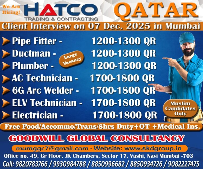 Pipe Fitter, Ductman, Plumber, AC Technician, 6G Arc Welder, ELV Technician, and Electrician Jobs in Gulf – Multiple Positions