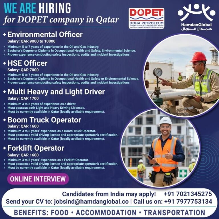 Environmental and Safety Jobs in Qatar – Multiple Positions