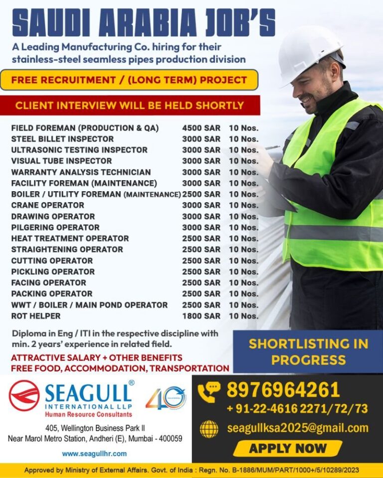 Manufacturing Jobs in Saudi Arabia – Production and Maintenance