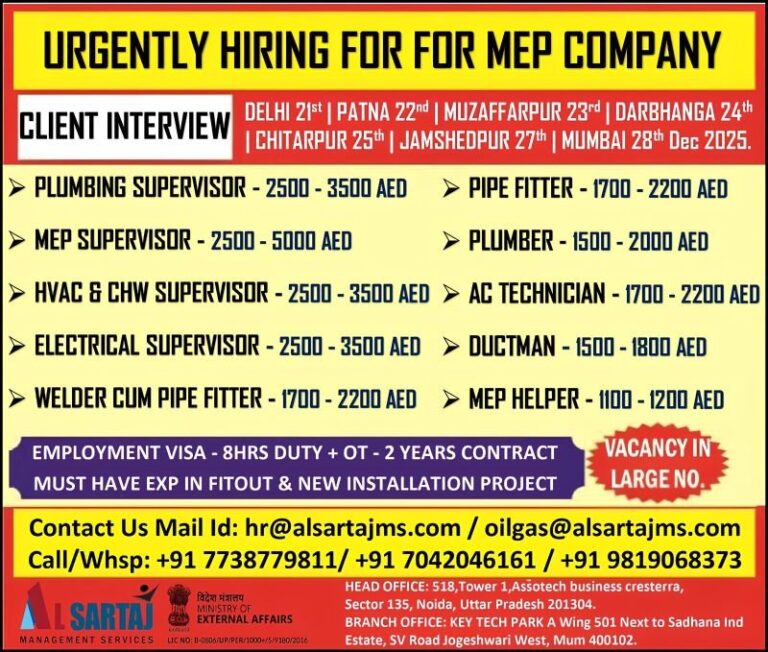Plumbing and MEP Jobs in UAE – Supervisor, Technician, and Helper Positions