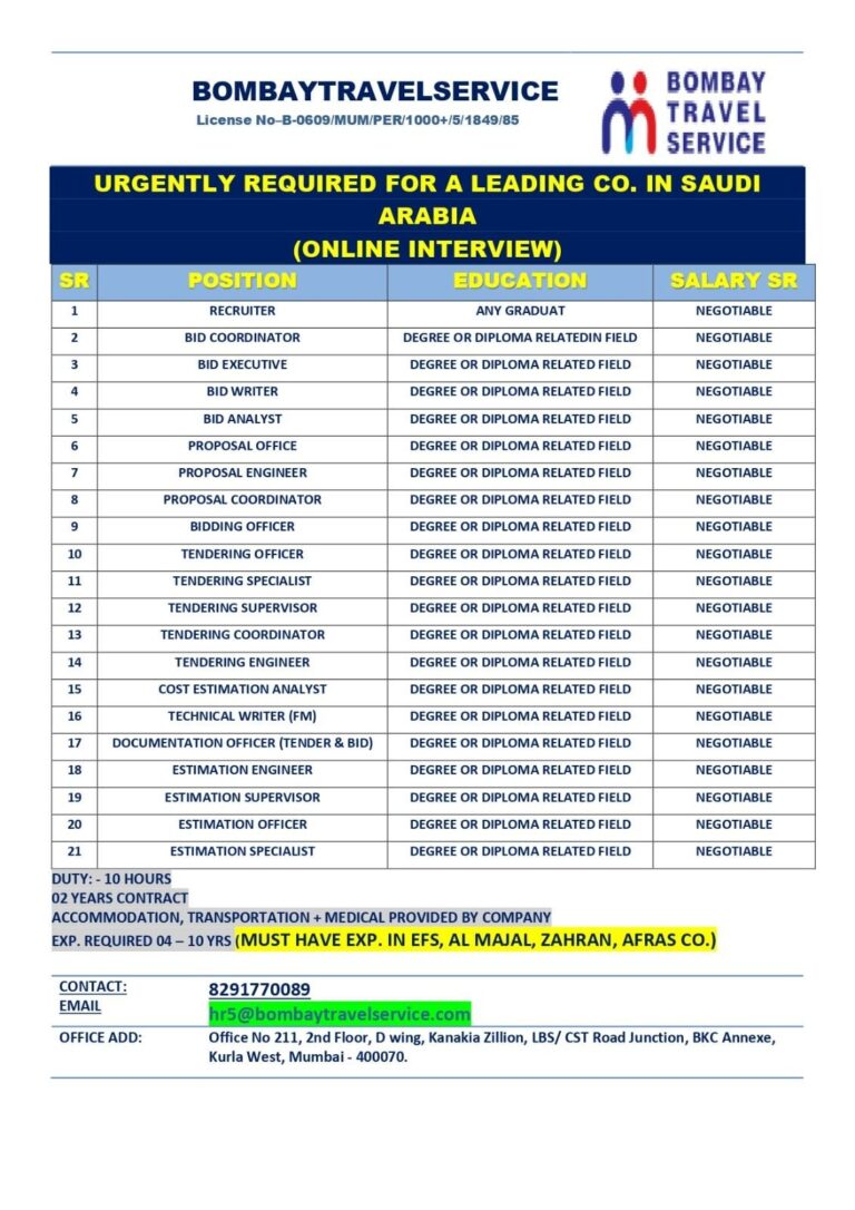 Travel Service Jobs in India – Recruiter, Bid Coordinator, and More