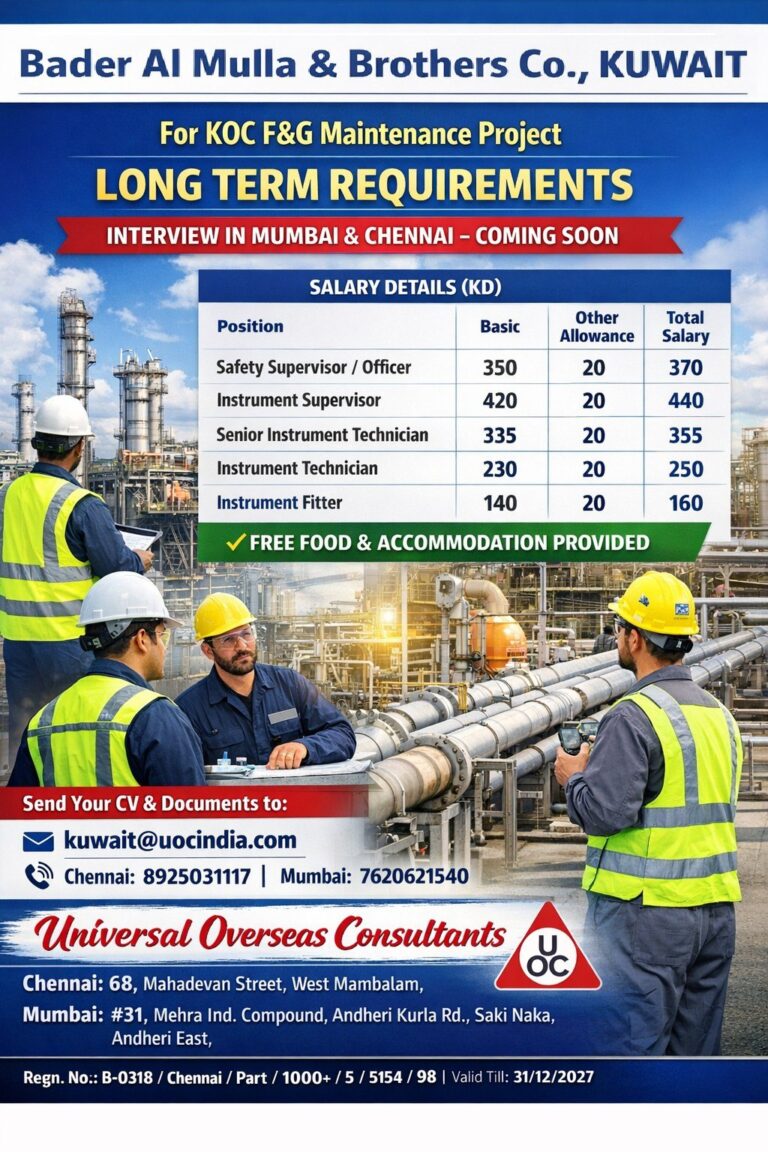Instrumentation and Maintenance Jobs in Kuwait – KOC F&G Maintenance Project