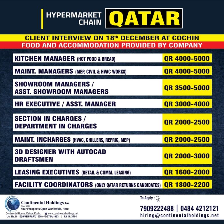 Hypermarket Jobs in Qatar – Multiple Positions