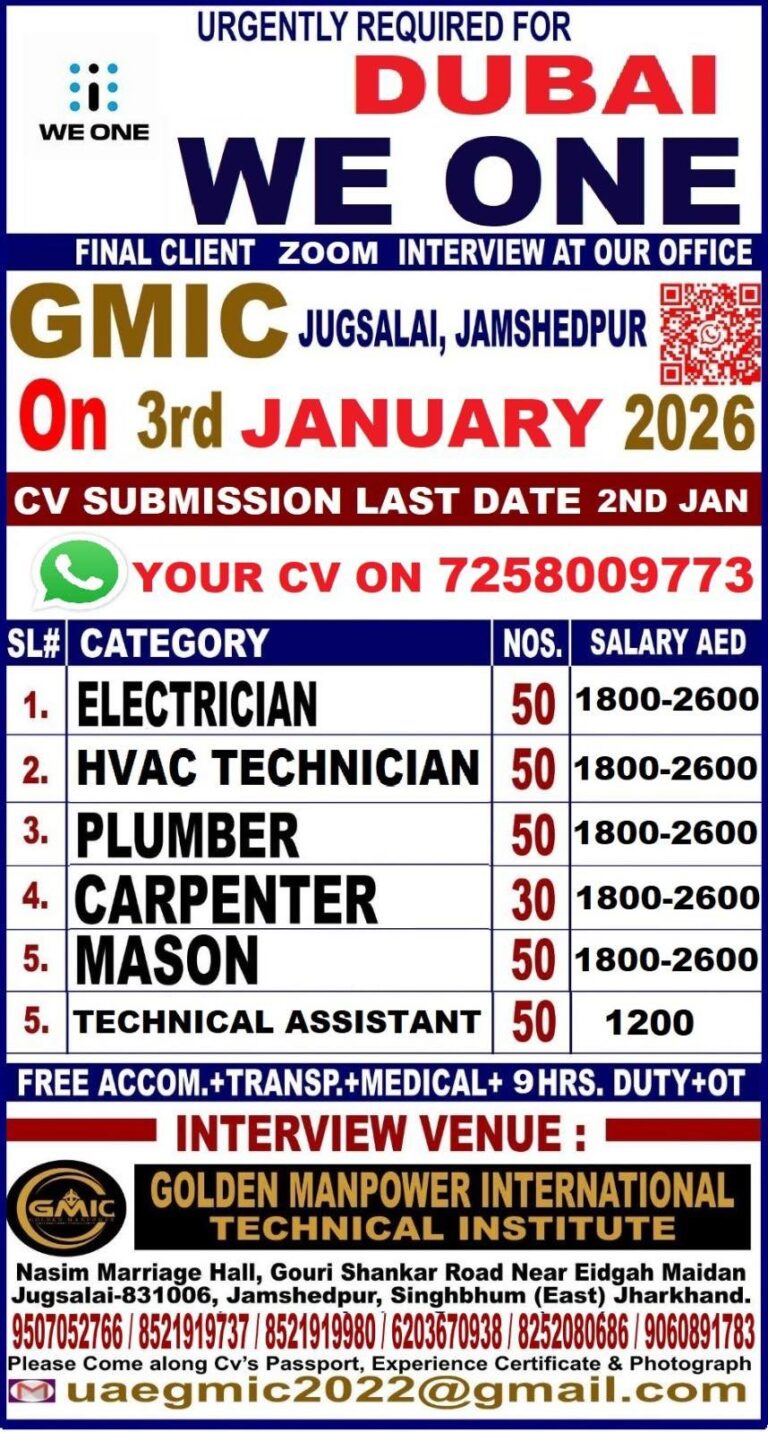 Technical Assistant Jobs in Gulf – 50 Positions