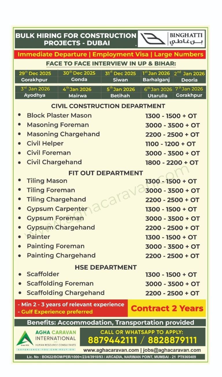 Construction Jobs in UAE – Bulk Hiring for Various Positions