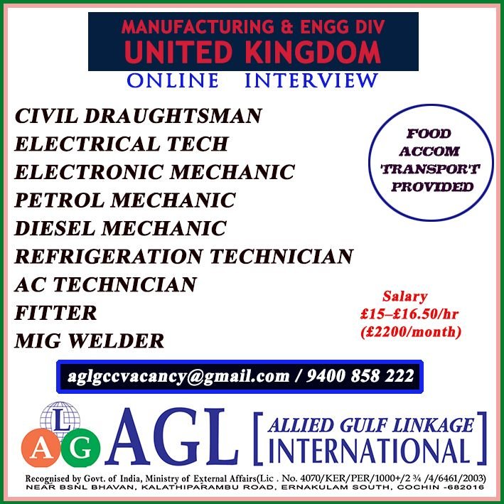 Civil Draughtsman Jobs in Gulf – Multiple Positions