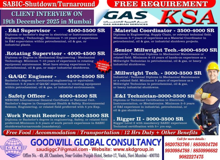 Shutdown/Turnaround Jobs in Saudi Arabia – SABIC