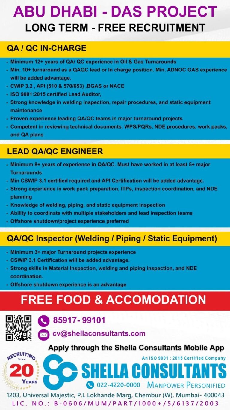 QA/QC Jobs in Gulf – Lead/Incharge