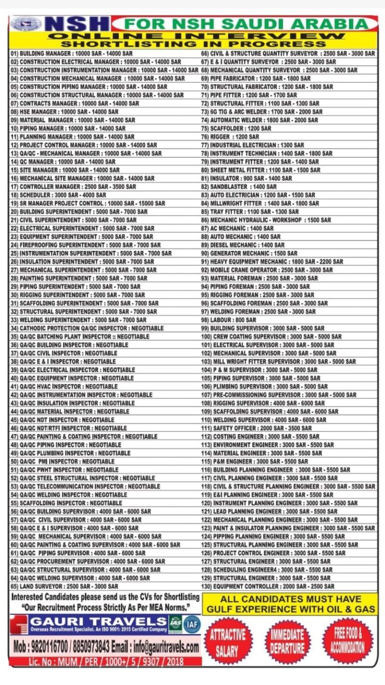 Construction Jobs in Saudi Arabia – Building, Engineering, and Management Positions