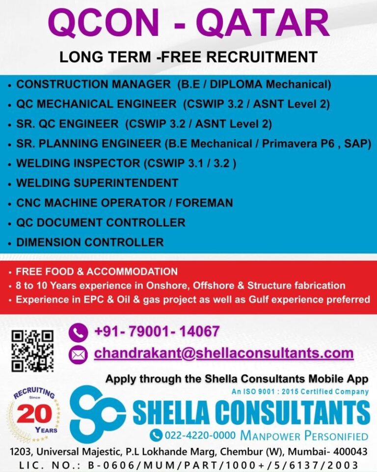 Construction Jobs in Qatar – Multiple Positions