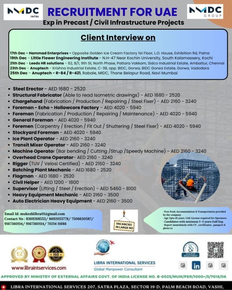 Construction Jobs in UAE – Various Positions