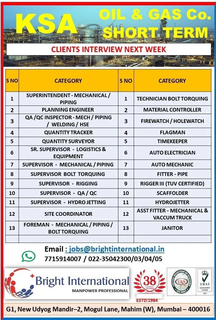 Mechanical and Piping Jobs in Gulf – Superintendent, Technician, and Engineer Positions