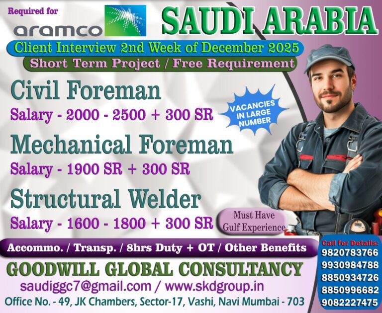 Civil and Mechanical Foreman Jobs in Saudi Arabia – Foreman and Welder Positions