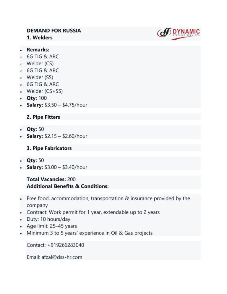 Welder and Pipe Fitter Jobs in Russia – 200 Positions