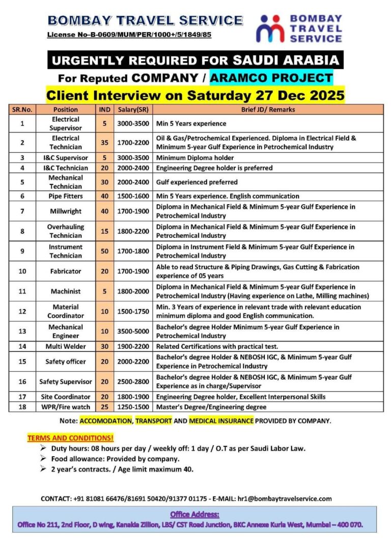 Electrical and Petrochemical Jobs in Saudi Arabia – Multiple Positions