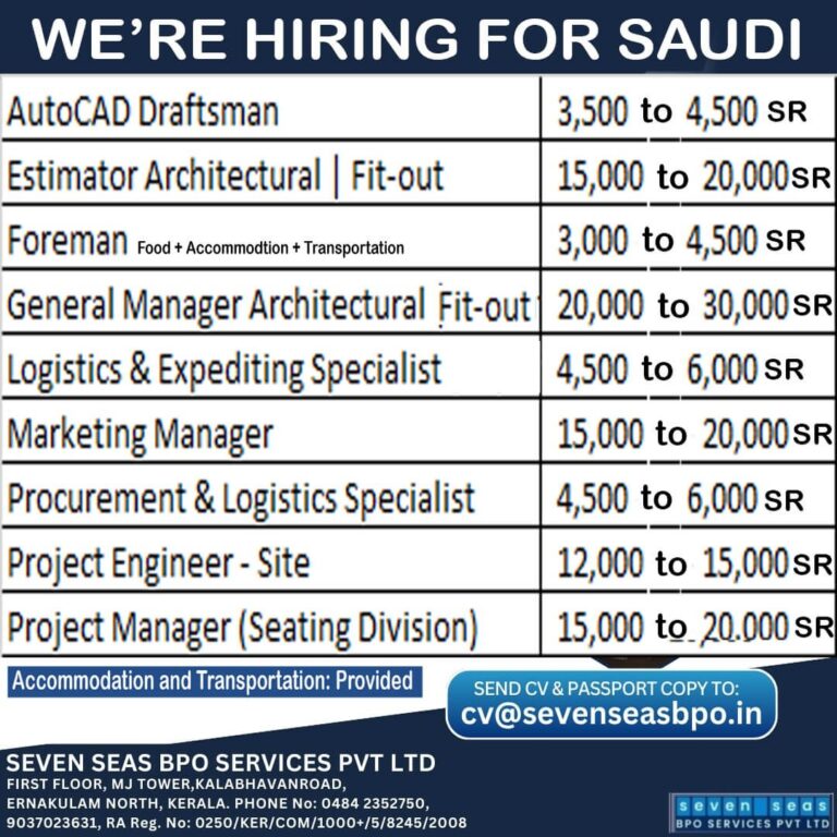 AutoCAD Draftsman and Other Jobs in Saudi – Various Positions