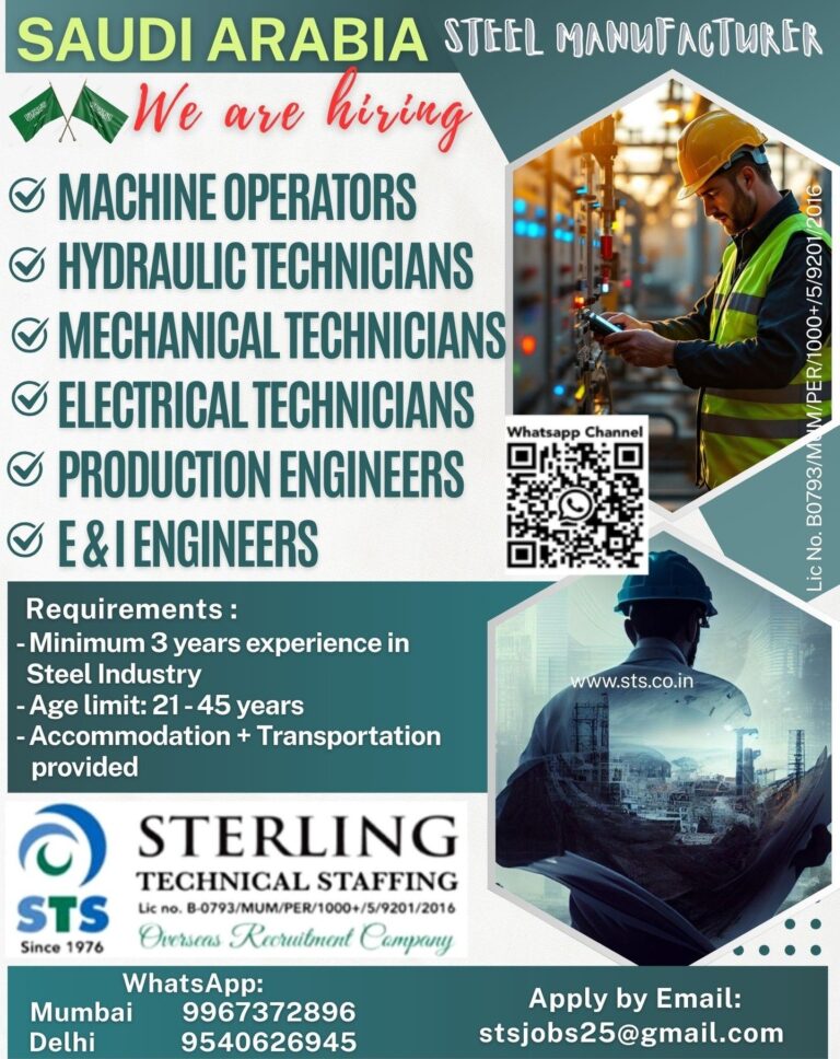 Hydraulic, Mechanical, Electrical, and Production Engineer Jobs in Saudi Arabia – Technicians and Engineers