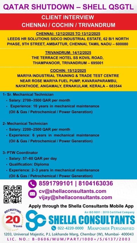 Mechanical Technician Jobs in Qatar – Multiple Positions