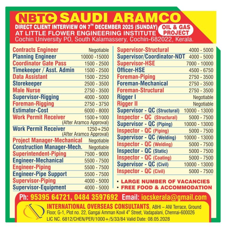 Construction Jobs in Saudi Arabia – Multiple Positions