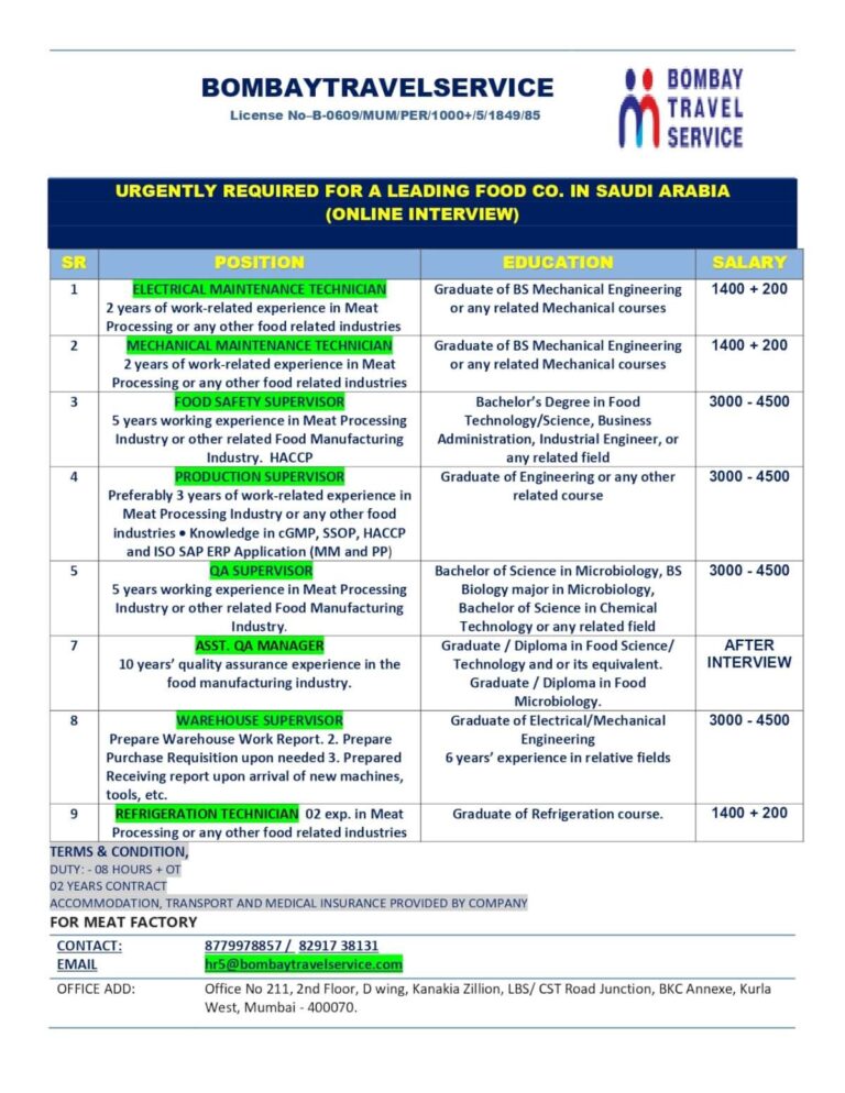 Mechanical and Food Industry Jobs in Gulf – Multiple Positions