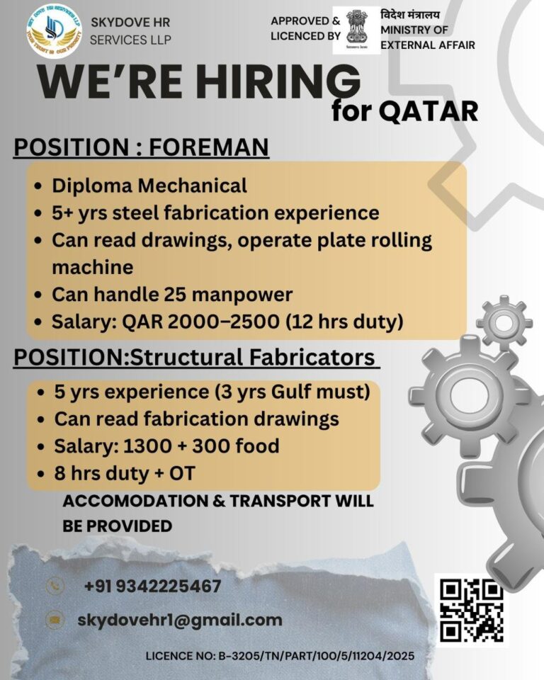 Foreman and Structural Fabricator Jobs in Qatar – Multiple Positions