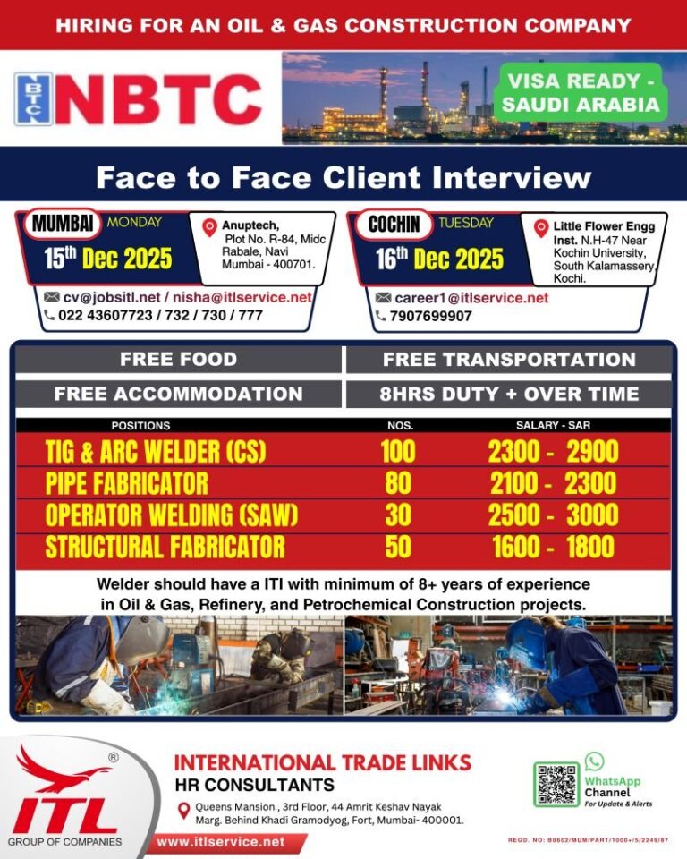 Welder Jobs in Saudi Arabia – Construction Projects