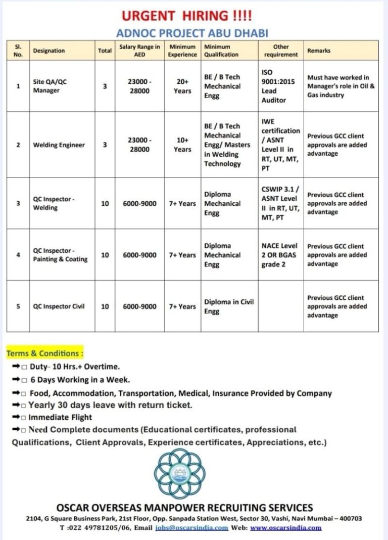 Manager Jobs in UAE – ADNOC Project