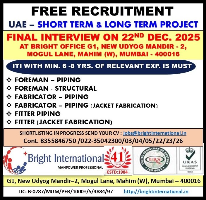 Foreman and Fabricator Jobs in UAE – Piping and Structural Positions