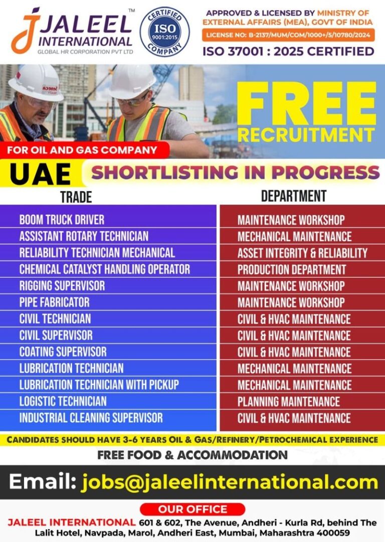 Maintenance and Production Jobs in Gulf – Mechanical, Civil, and HVAC Positions