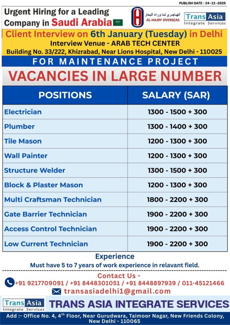 Maintenance Jobs in Saudi Arabia – Electrician, Plumber, Tile Mason