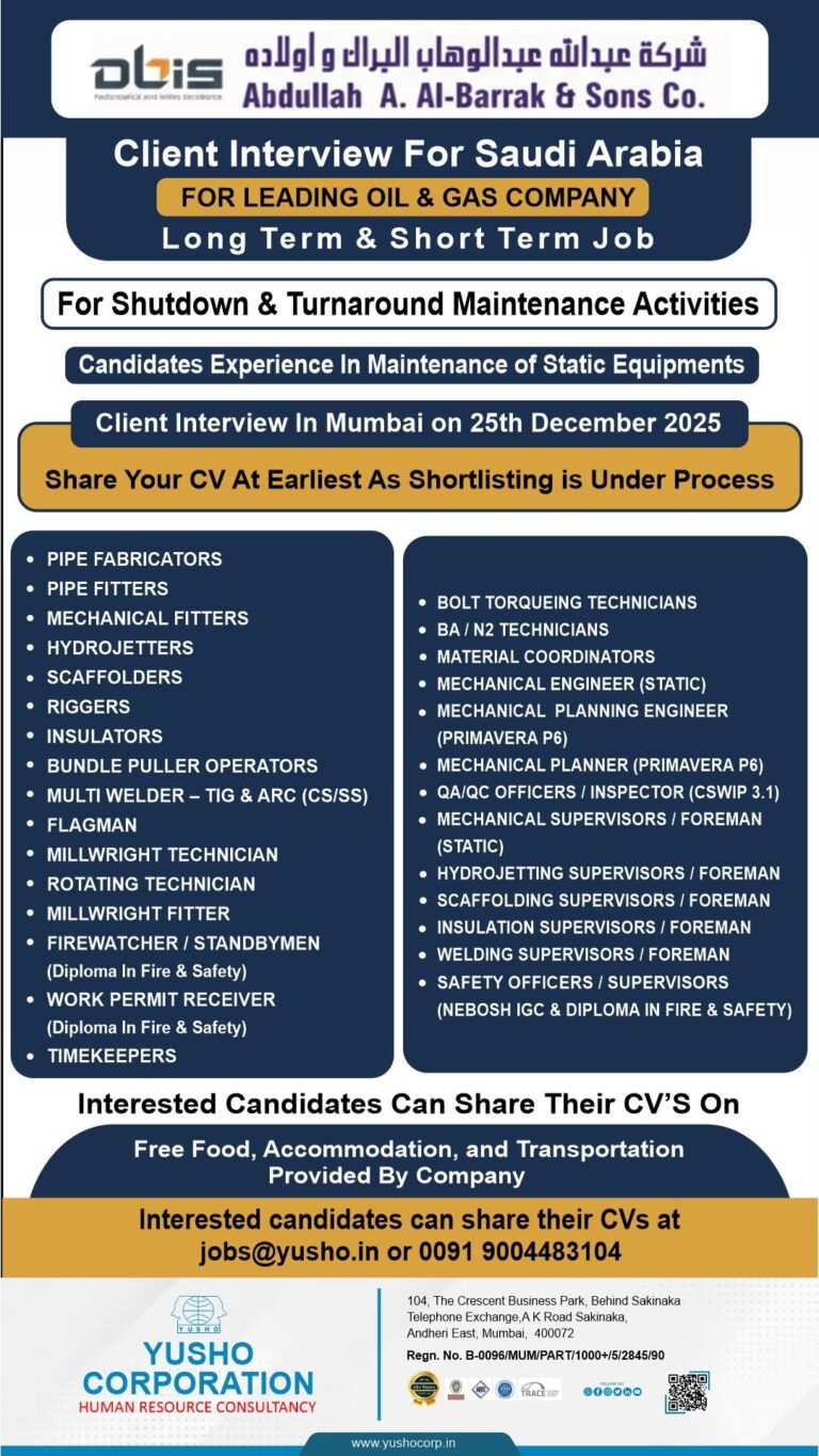 Mechanical Jobs in Saudi Arabia – Pipe Fabricators, Fitters, and Technicians